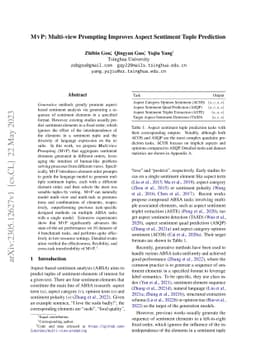 MvP: Multi-view Prompting Improves Aspect Sentiment Tuple Prediction