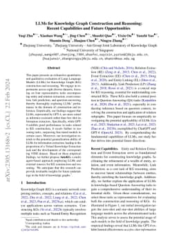 LLMs for Knowledge Graph Construction and Reasoning: Recent Capabilities
  and Future Opportunities
