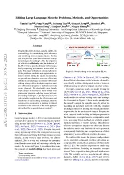 Editing Large Language Models: Problems, Methods, and Opportunities
