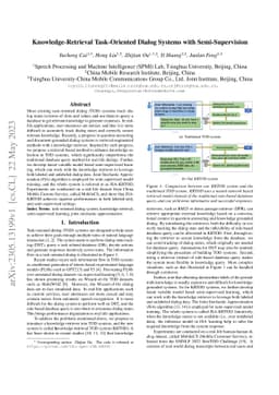 Knowledge-Retrieval Task-Oriented Dialog Systems with Semi-Supervision