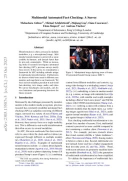 Multimodal Automated Fact-Checking: A Survey