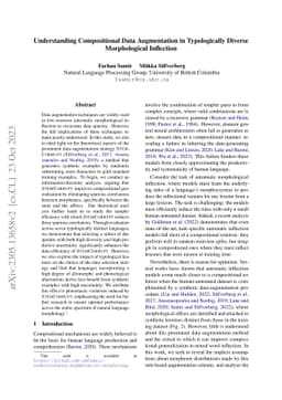 Understanding Compositional Data Augmentation in Typologically Diverse
  Morphological Inflection