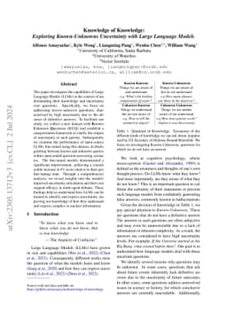 Knowledge of Knowledge: Exploring Known-Unknowns Uncertainty with Large
  Language Models