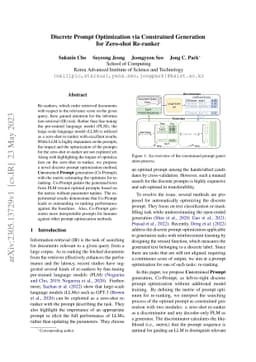 Discrete Prompt Optimization via Constrained Generation for Zero-shot
  Re-ranker