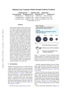 Aligning Large Language Models through Synthetic Feedback