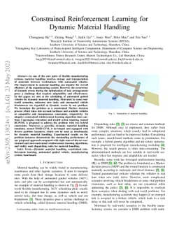 Constrained Reinforcement Learning for Dynamic Material Handling