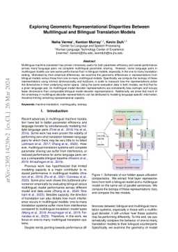 Exploring Representational Disparities Between Multilingual and
  Bilingual Translation Models