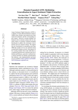 Domain-Expanded ASTE: Rethinking Generalization in Aspect Sentiment
  Triplet Extraction