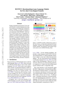 BUFFET: Benchmarking Large Language Models for Few-shot Cross-lingual
  Transfer