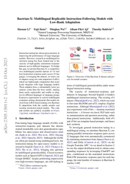Bactrian-X: Multilingual Replicable Instruction-Following Models with
  Low-Rank Adaptation