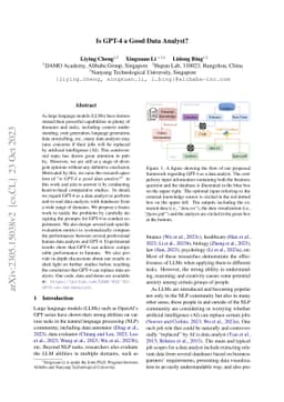 Is GPT-4 a Good Data Analyst?
