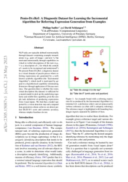 Pento-DIARef: A Diagnostic Dataset for Learning the Incremental
  Algorithm for Referring Expression Generation from Examples