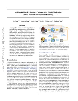 Making Offline RL Online: Collaborative World Models for Offline Visual
  Reinforcement Learning