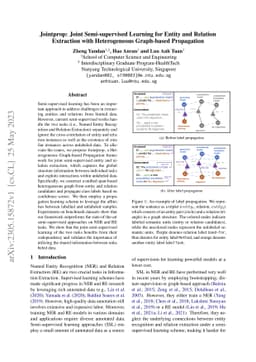 Jointprop: Joint Semi-supervised Learning for Entity and Relation
  Extraction with Heterogeneous Graph-based Propagation