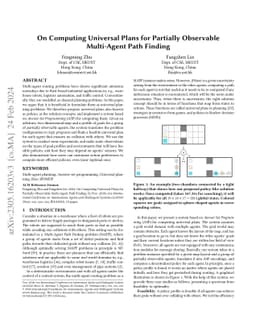 On Computing Universal Plans for Partially Observable Multi-Agent Path
  Finding
