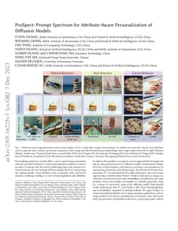 ProSpect: Prompt Spectrum for Attribute-Aware Personalization of
  Diffusion Models