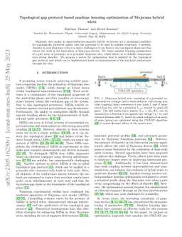 Topological gap protocol based machine learning optimization of Majorana
  hybrid wires