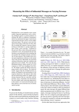 Measuring the Effect of Influential Messages on Varying Personas