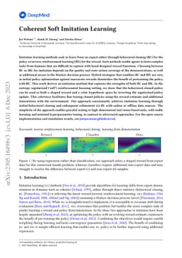 Coherent Soft Imitation Learning