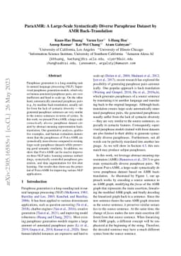 ParaAMR: A Large-Scale Syntactically Diverse Paraphrase Dataset by AMR
  Back-Translation