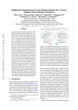 Bridging the Domain Gaps in Context Representations for k-Nearest
  Neighbor Neural Machine Translation