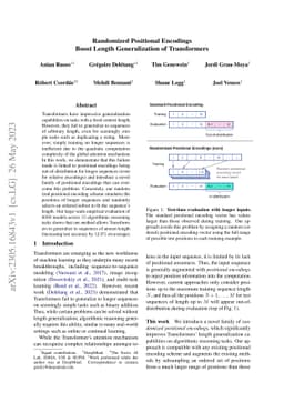 Randomized Positional Encodings Boost Length Generalization of
  Transformers