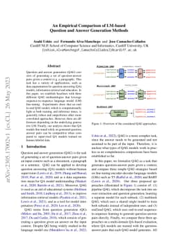 An Empirical Comparison of LM-based Question and Answer Generation
  Methods