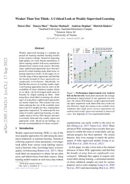 Weaker Than You Think: A Critical Look at Weakly Supervised Learning