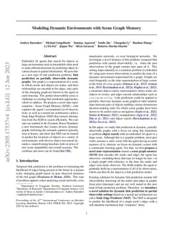 Modeling Dynamic Environments with Scene Graph Memory