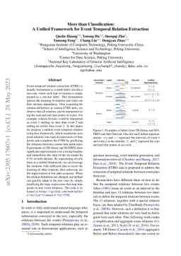 More than Classification: A Unified Framework for Event Temporal
  Relation Extraction