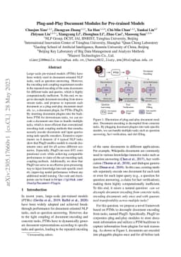 Plug-and-Play Document Modules for Pre-trained Models