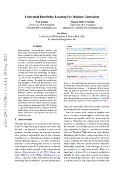 Contextual Knowledge Learning For Dialogue Generation