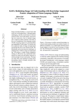 KAFA: Rethinking Image Ad Understanding with Knowledge-Augmented Feature
  Adaptation of Vision-Language Models