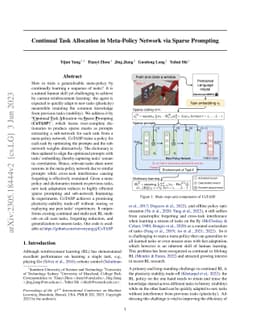 Continual Task Allocation in Meta-Policy Network via Sparse Prompting
