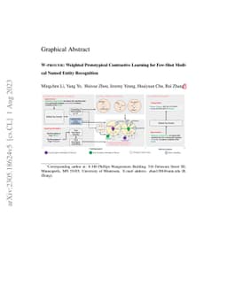 W-procer: Weighted Prototypical Contrastive Learning for Medical
  Few-Shot Named Entity Recognition