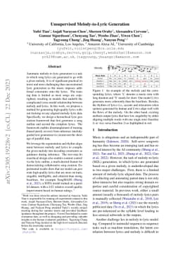 Unsupervised Melody-to-Lyric Generation