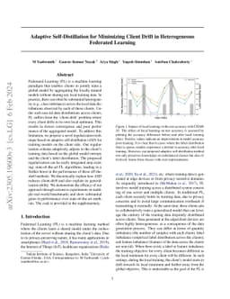 Adaptive Self-Distillation for Minimizing Client Drift in Heterogeneous
  Federated Learning