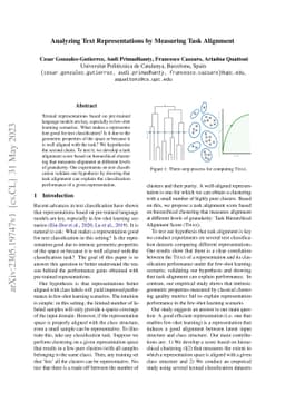 Analyzing Text Representations by Measuring Task Alignment