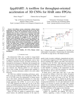 fpgaHART: A toolflow for throughput-oriented acceleration of 3D CNNs for
  HAR onto FPGAs