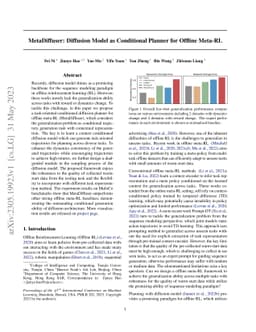 MetaDiffuser: Diffusion Model as Conditional Planner for Offline Meta-RL