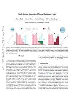 Analyzing the Internals of Neural Radiance Fields