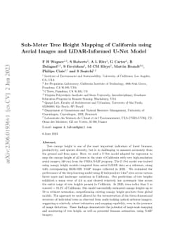 Sub-Meter Tree Height Mapping of California using Aerial Images and
  LiDAR-Informed U-Net Model