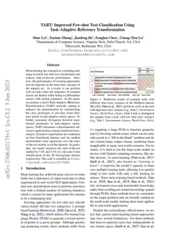TART: Improved Few-shot Text Classification Using Task-Adaptive
  Reference Transformation
