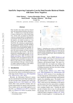 SamToNe: Improving Contrastive Loss for Dual Encoder Retrieval Models
  with Same Tower Negatives