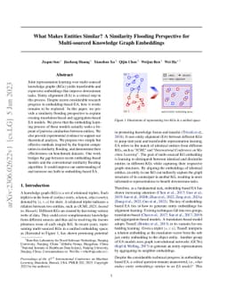 What Makes Entities Similar? A Similarity Flooding Perspective for
  Multi-sourced Knowledge Graph Embeddings
