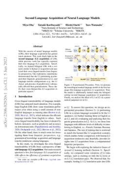 Second Language Acquisition of Neural Language Models