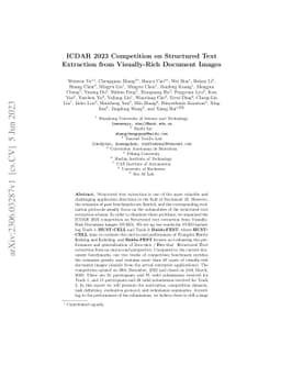 ICDAR 2023 Competition on Structured Text Extraction from Visually-Rich
  Document Images