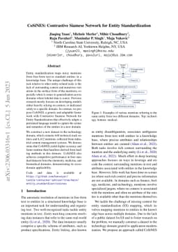 CoSiNES: Contrastive Siamese Network for Entity Standardization