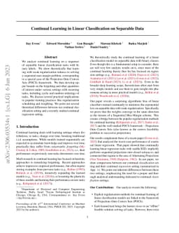 Continual Learning in Linear Classification on Separable Data