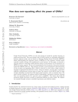 How does over-squashing affect the power of GNNs?